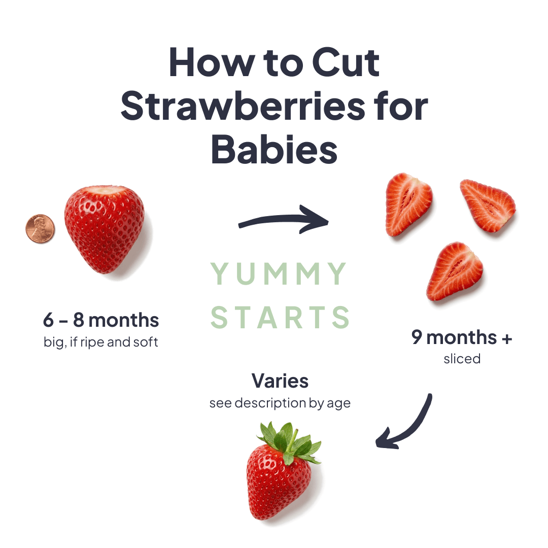 How to serve strawberry to babies